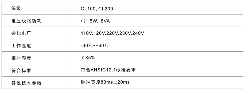 凯时登录