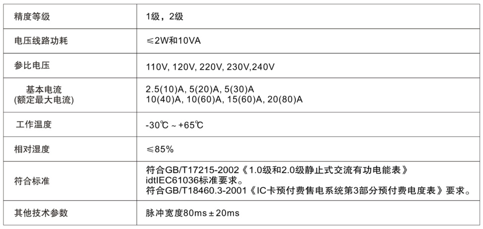 凯时登录