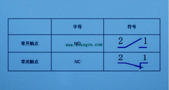 电气设计中？１沾サ愕难≡